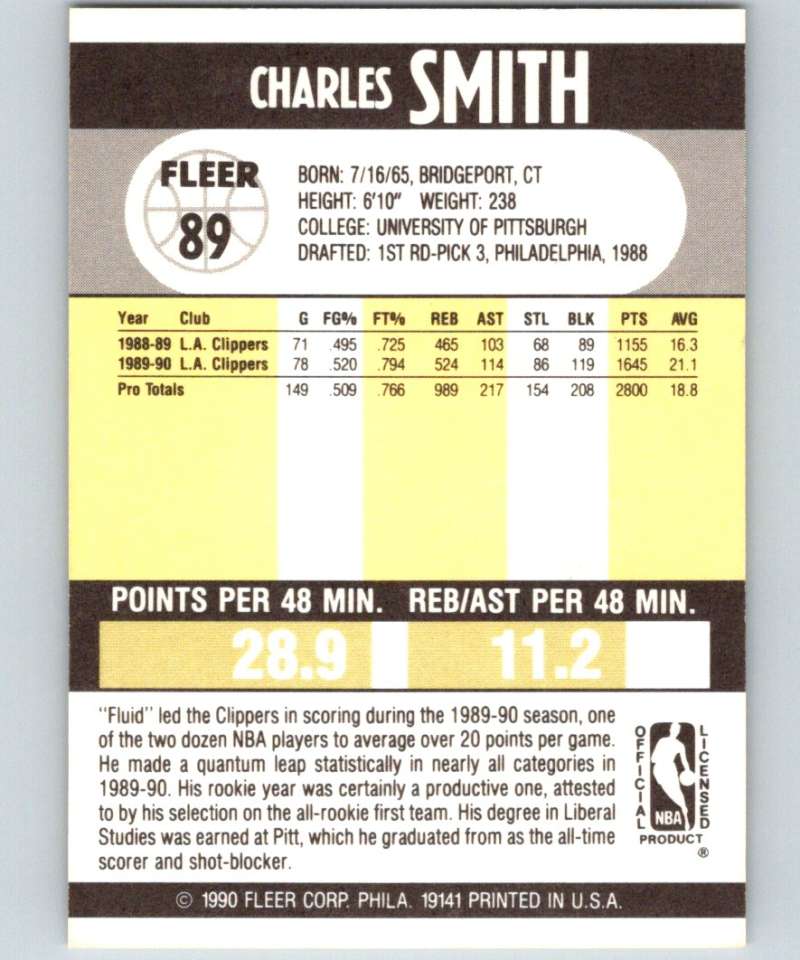 1990-91 Fleer #89 Charles Smith Clippers NBA Basketball Image 2