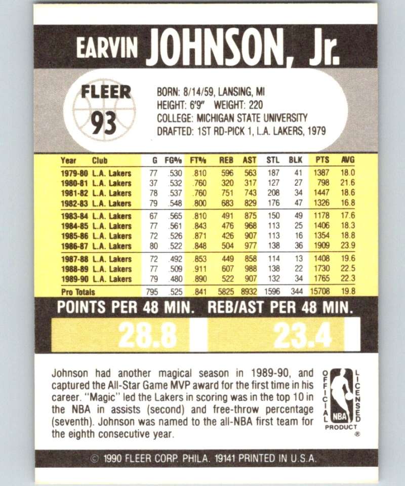 1990-91 Fleer #93 Magic Johnson Lakers NBA Basketball