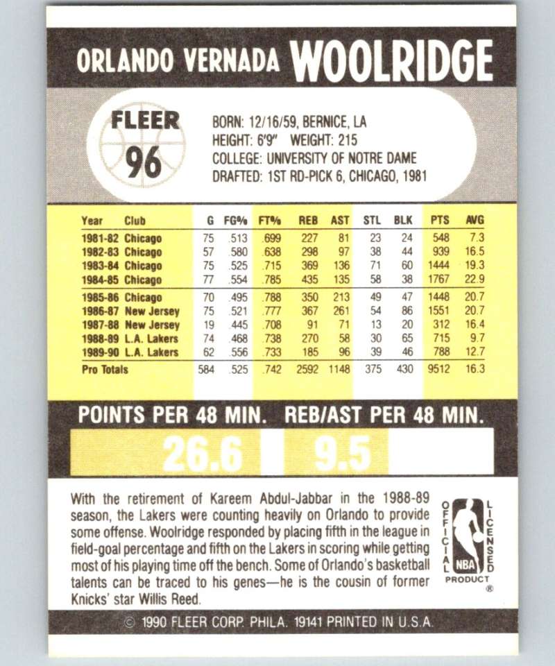 1990-91 Fleer #96 Orlando Woolridge Lakers NBA Basketball Image 2