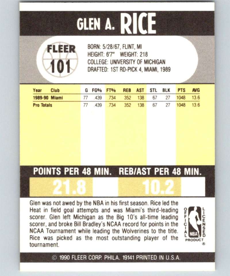 1990-91 Fleer #101 Glen Rice RC Rookie Heat NBA Basketball Image 2