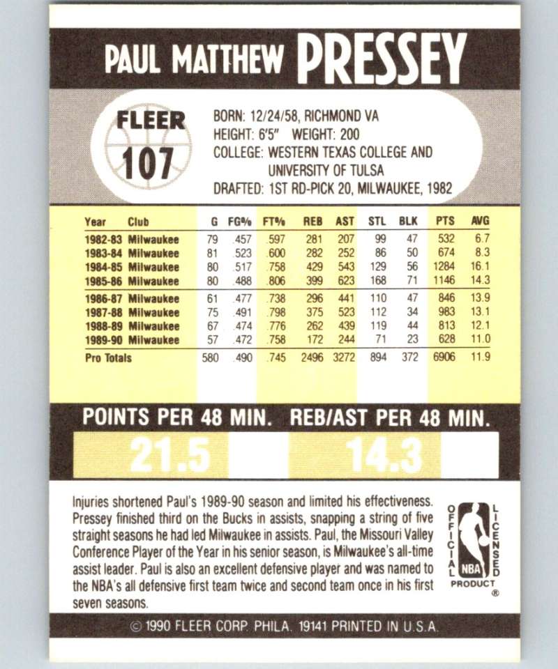 1990-91 Fleer #107 Paul Pressey Bucks NBA Basketball Image 2