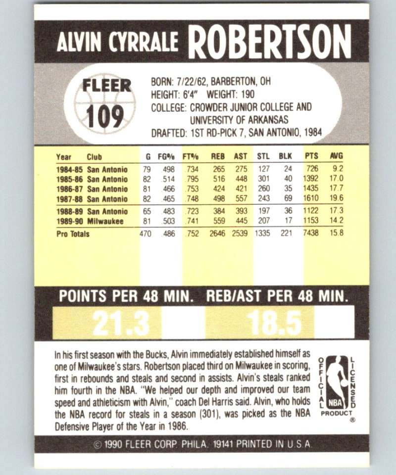 1990-91 Fleer #109 Alvin Robertson Bucks NBA Basketball Image 2