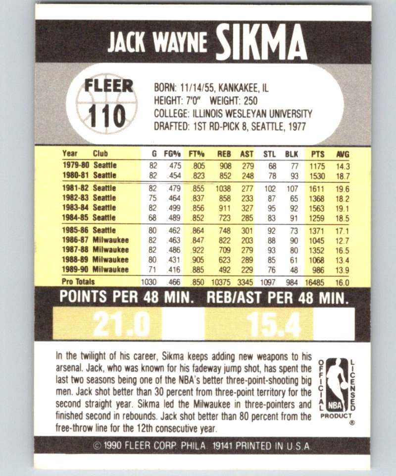 1990-91 Fleer #110 Jack Sikma Bucks NBA Basketball Image 2