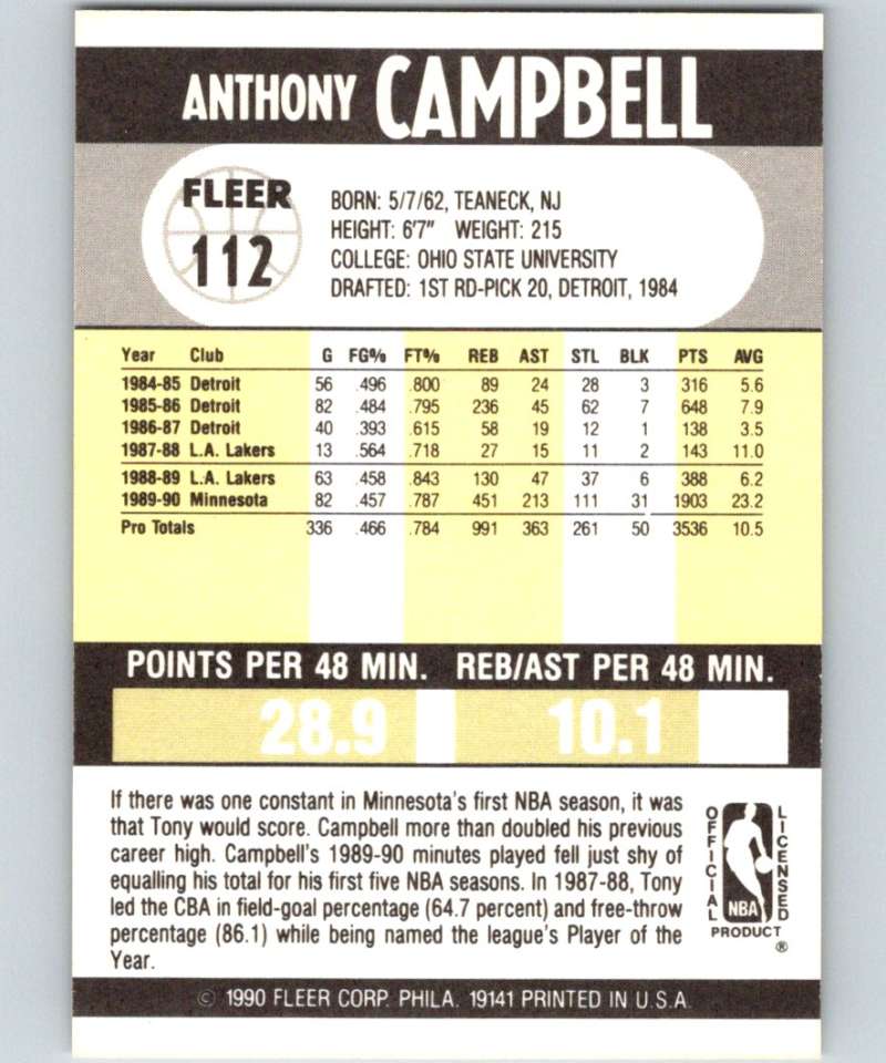 1990-91 Fleer #112 Tony Campbell Timberwolves NBA Basketball Image 2