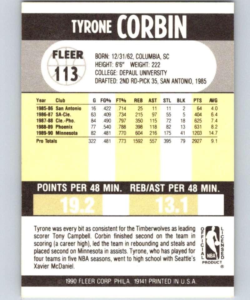 1990-91 Fleer #113 Tyrone Corbin Timberwolves NBA Basketball Image 2