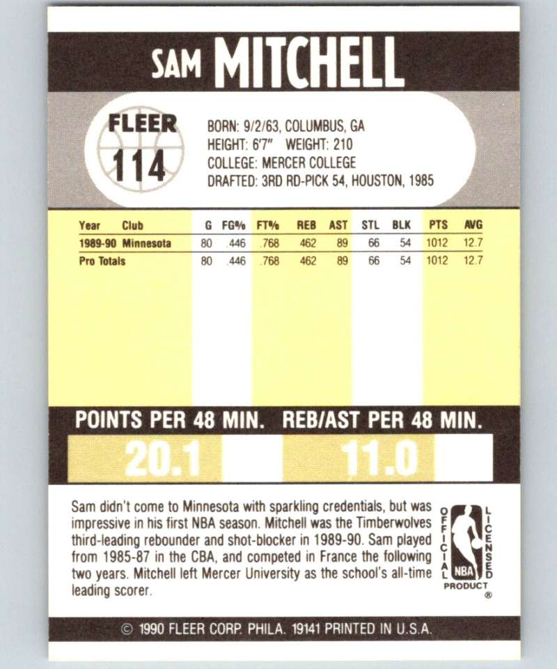 1990-91 Fleer #114 Sam Mitchell RC Rookie Timberwolves NBA Basketball Image 2