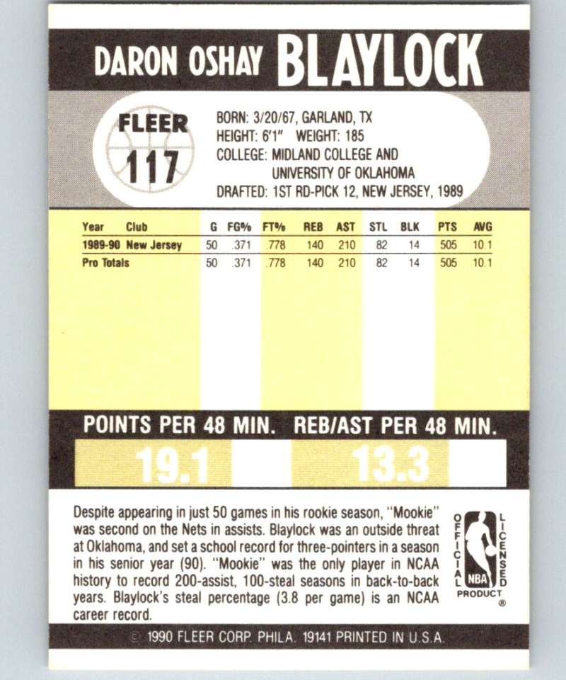 1990-91 Fleer #117 Mookie Blaylock RC Rookie NJ Nets NBA Basketball Image 2
