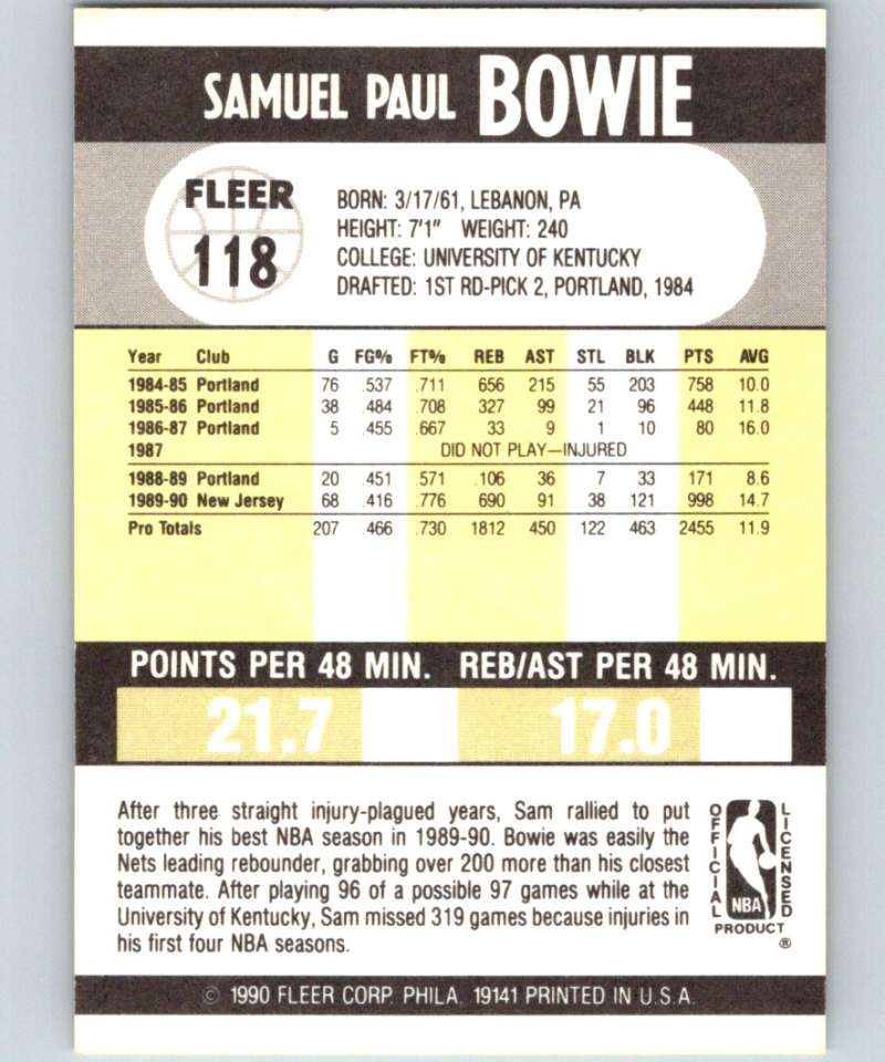 1990-91 Fleer #118 Sam Bowie NJ Nets NBA Basketball Image 2