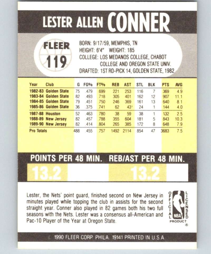 1990-91 Fleer #119 Lester Conner NJ Nets NBA Basketball Image 2