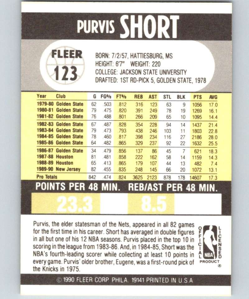 1990-91 Fleer #123 Purvis Short NJ Nets NBA Basketball Image 2