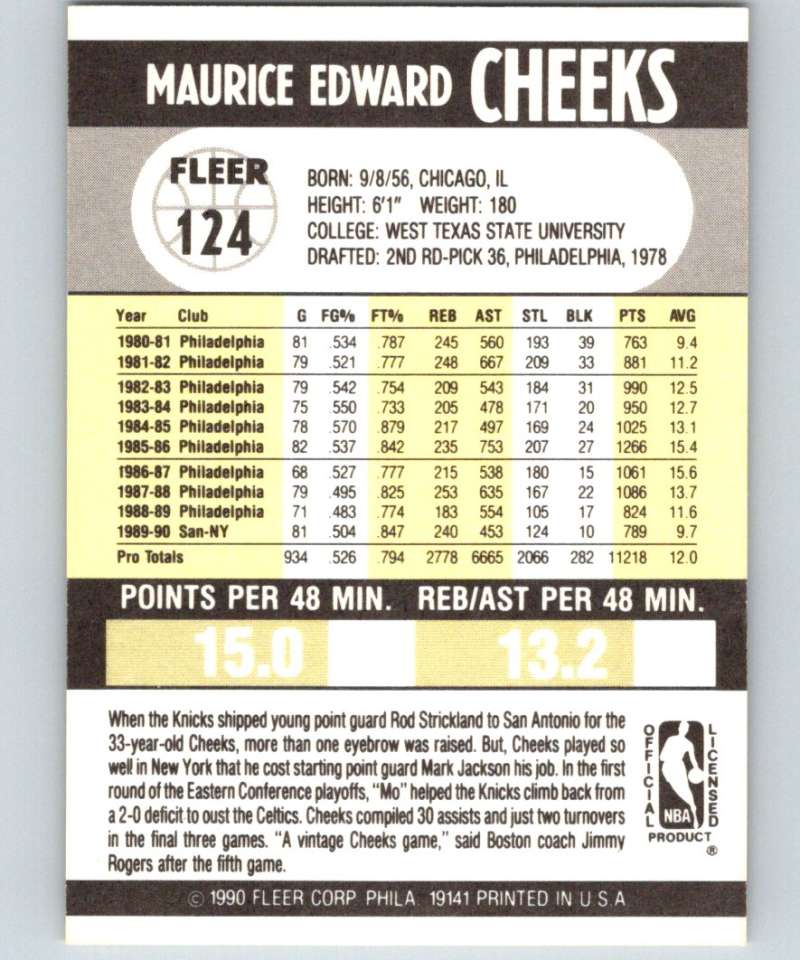 1990-91 Fleer #124 Maurice Cheeks Knicks NBA Basketball Image 2