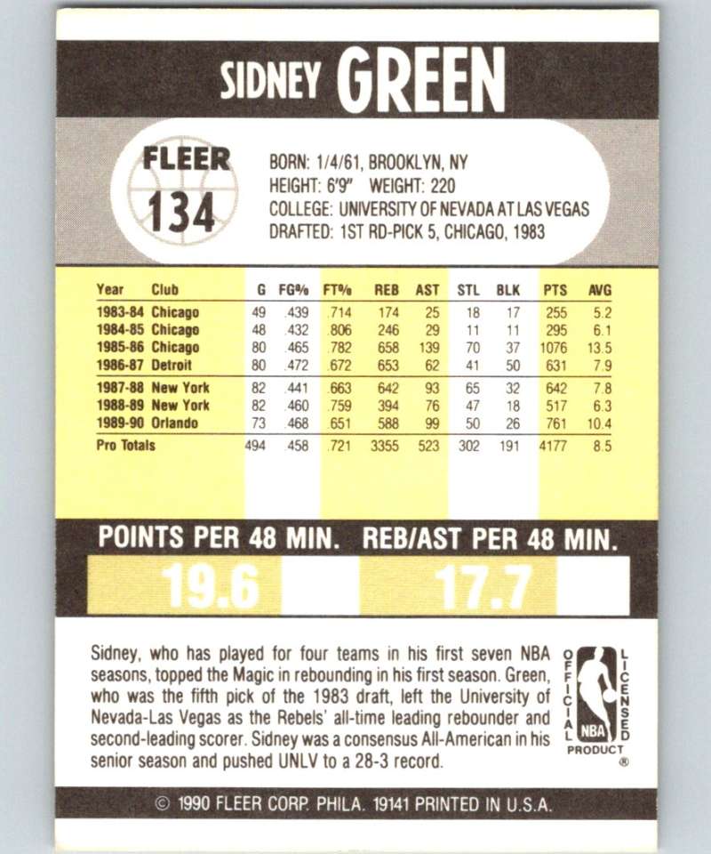 1990-91 Fleer #134 Sidney Green Magic NBA Basketball Image 2