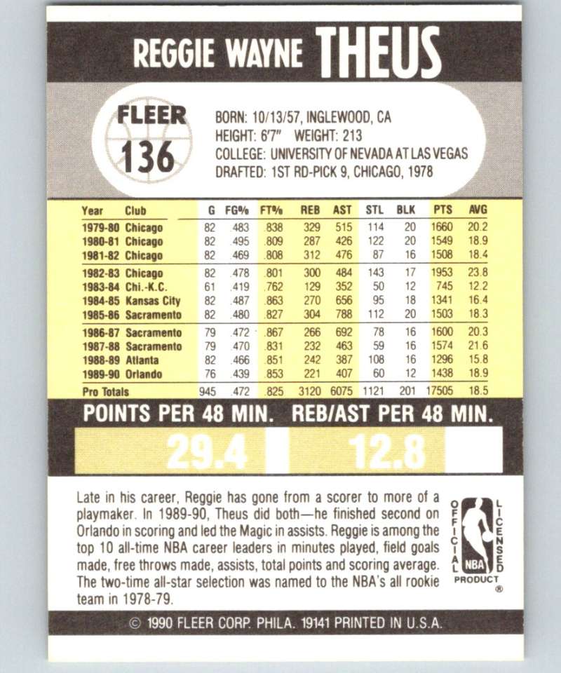 1990-91 Fleer #136 Reggie Theus NJ Nets NBA Basketball Image 2