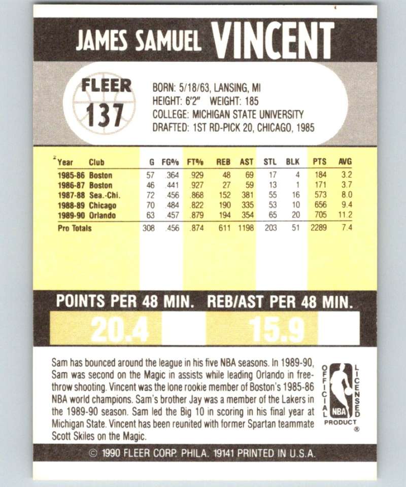 1990-91 Fleer #137 Sam Vincent Magic NBA Basketball Image 2