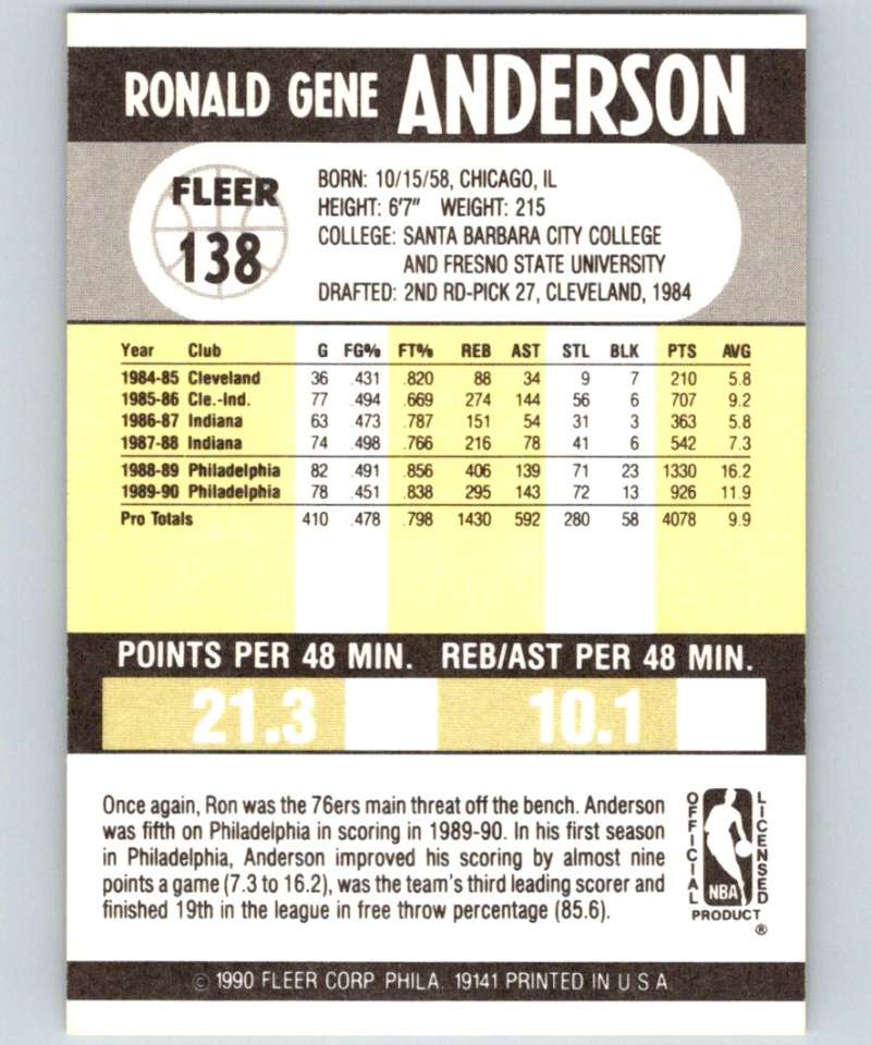 1990-91 Fleer #138 Ron Anderson 76ers NBA Basketball Image 2