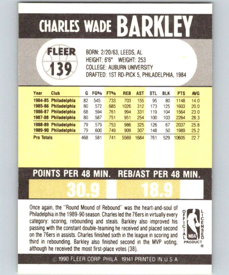 1990-91 Fleer #139 Charles Barkley 76ers NBA Basketball Image 2