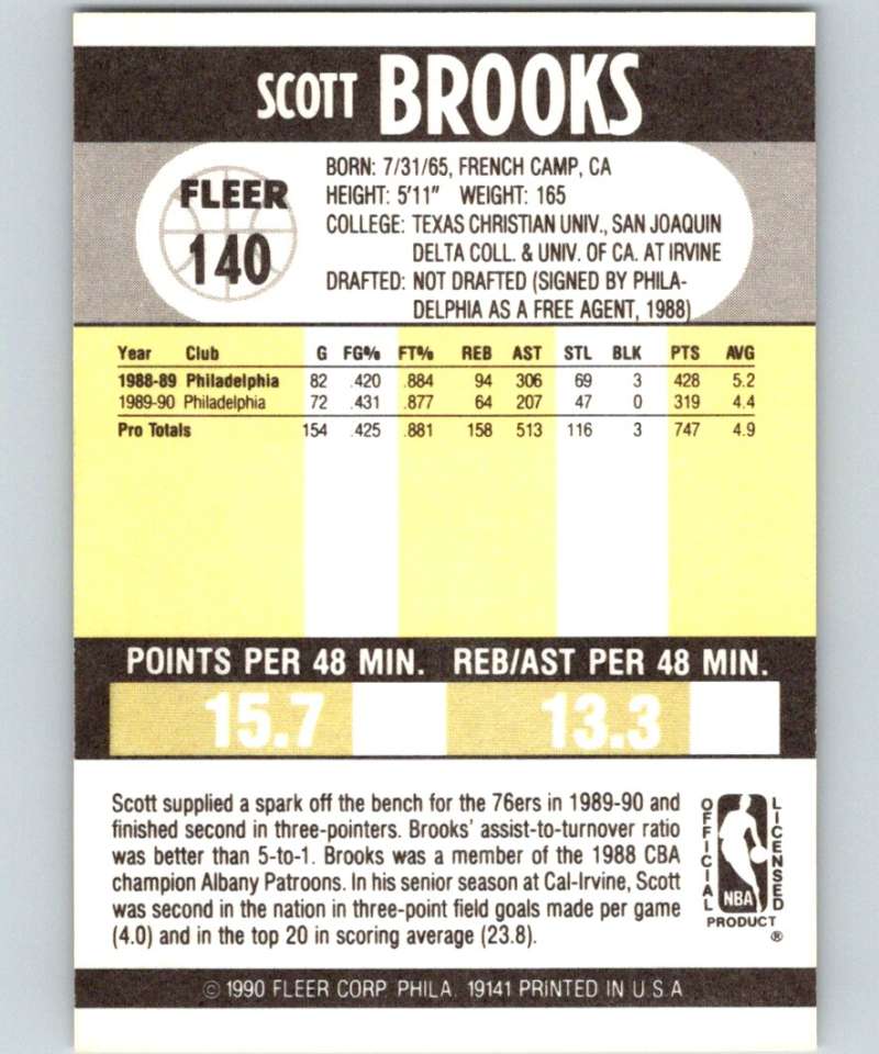1990-91 Fleer #140 Scott Brooks Timberwolves UER NBA Basketball Image 2