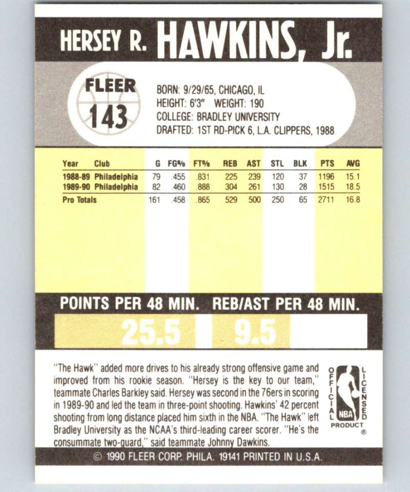 1990-91 Fleer #143 Hersey Hawkins 76ers NBA Basketball Image 2
