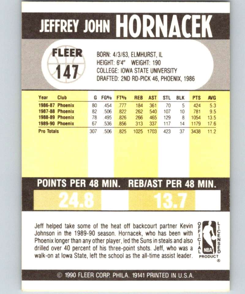 1990-91 Fleer #147 Jeff Hornacek Suns NBA Basketball Image 2
