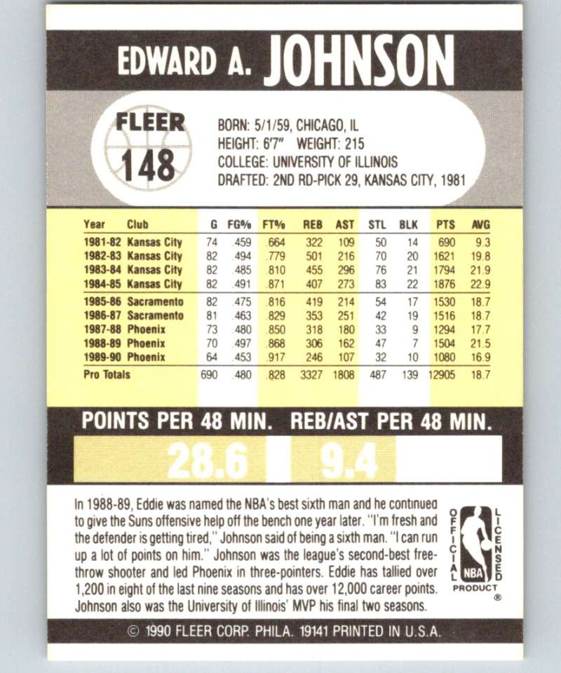 1990-91 Fleer #148 Eddie Johnson Suns NBA Basketball