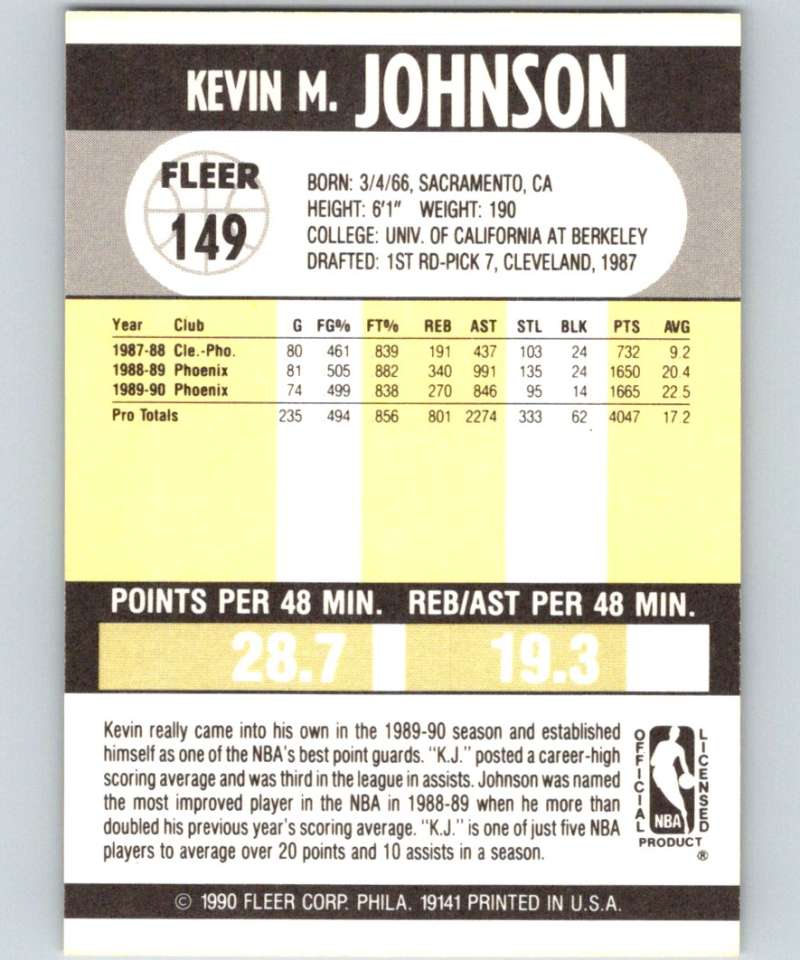 1990-91 Fleer #149 Kevin Johnson Suns NBA Basketball Image 2