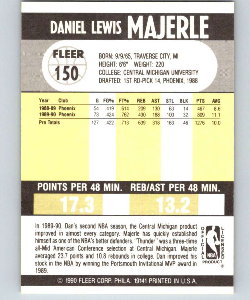 1990-91 Fleer #150 Dan Majerle Suns  NBA Basketball
