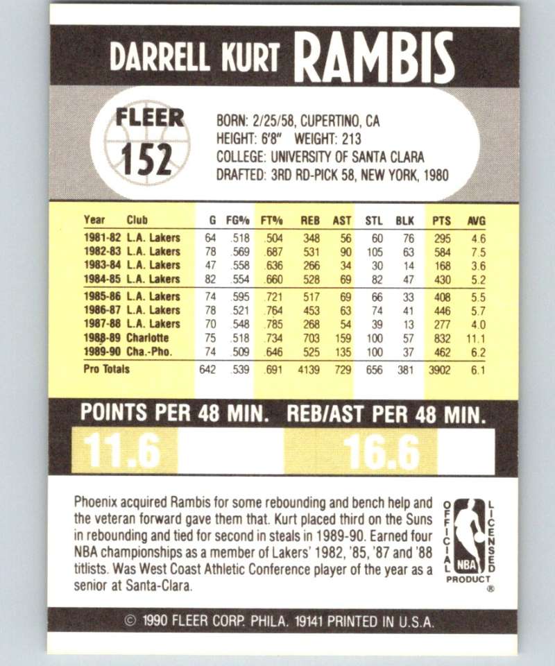 1990-91 Fleer #152 Kurt Rambis Suns NBA Basketball Image 2