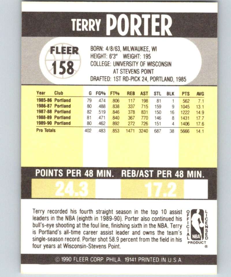 1990-91 Fleer #158 Terry Porter Blazers NBA Basketball Image 2