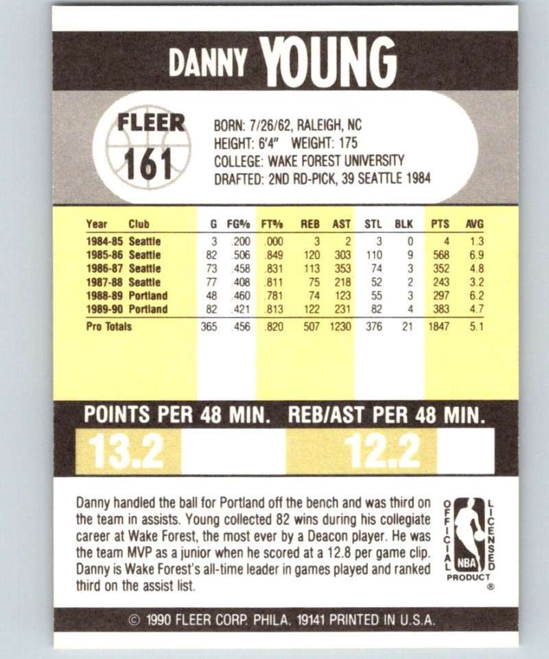 1990-91 Fleer #161 Danny Young Blazers NBA Basketball Image 2