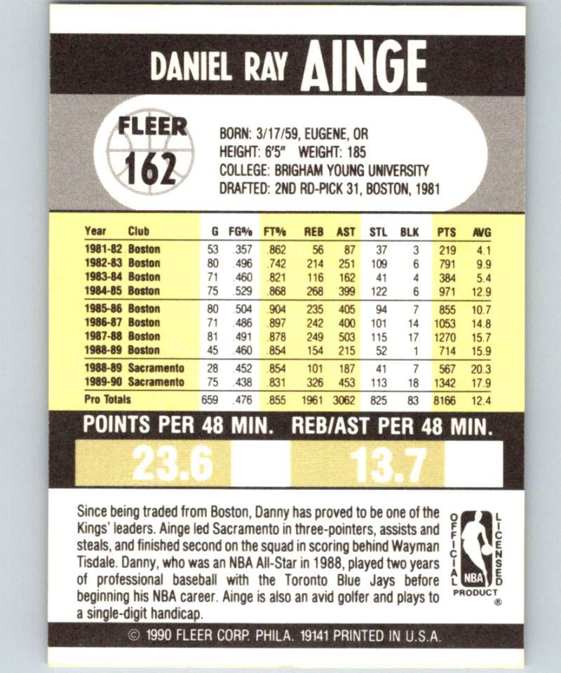 1990-91 Fleer #162 Danny Ainge Sac Kings NBA Basketball