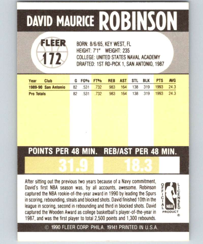 1990-91 Fleer #172 David Robinson Spurs NBA Basketball