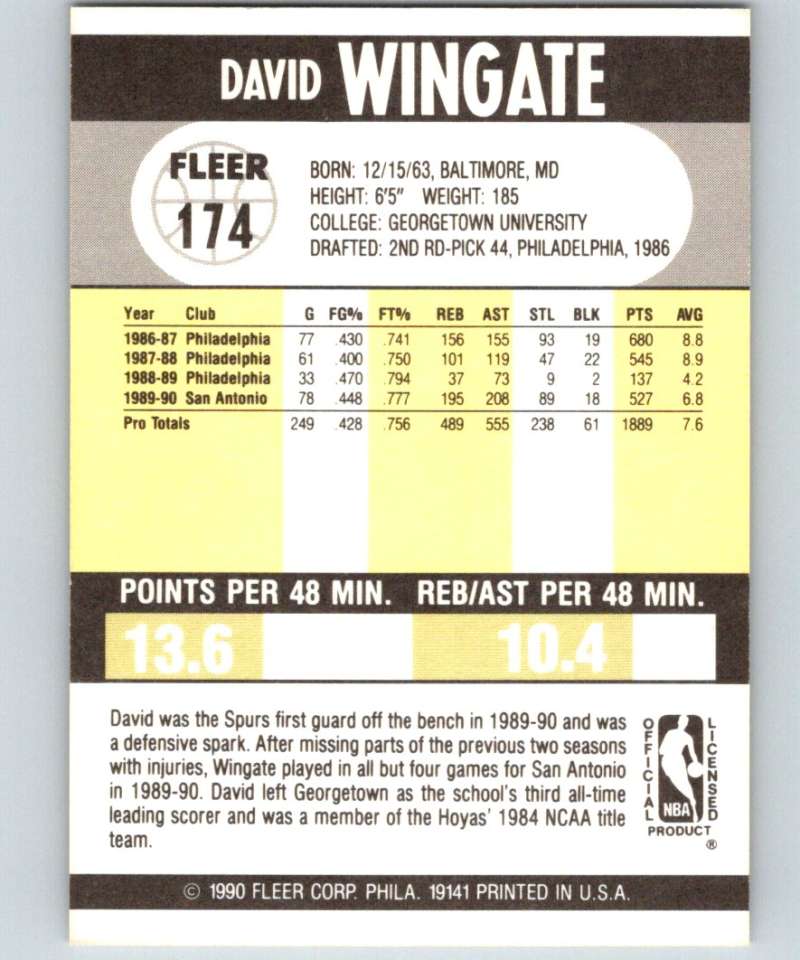 1990-91 Fleer #174 David Wingate Spurs NBA Basketball Image 2
