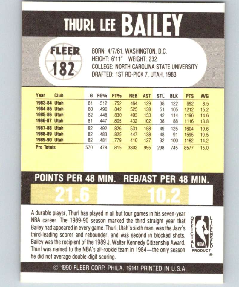 1990-91 Fleer #182 Thurl Bailey Jazz NBA Basketball Image 2