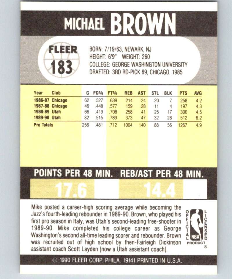1990-91 Fleer #183 Mike Brown Jazz NBA Basketball Image 2
