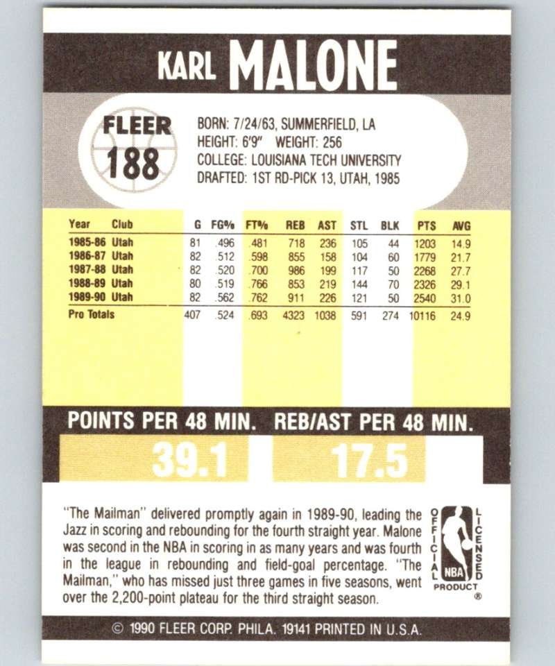 1990-91 Fleer #188 Karl Malone Jazz NBA Basketball