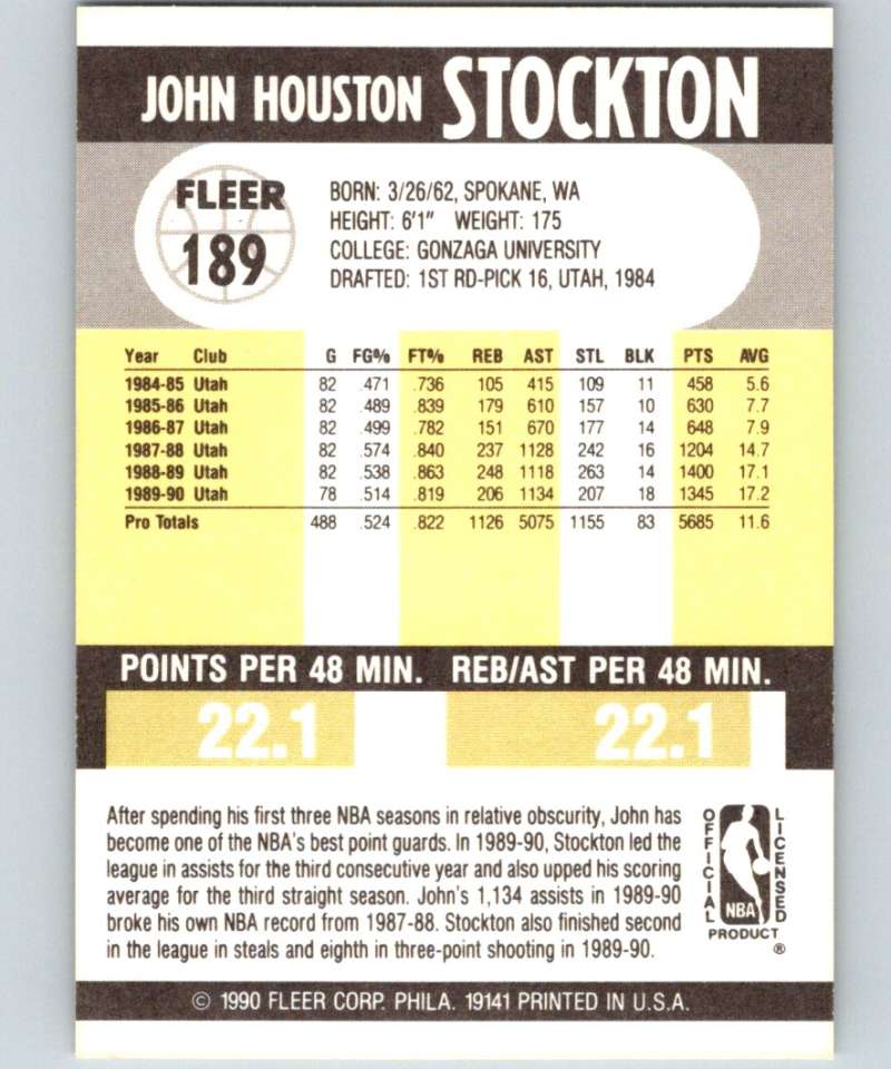 1990-91 Fleer #189 John Stockton Jazz NBA Basketball