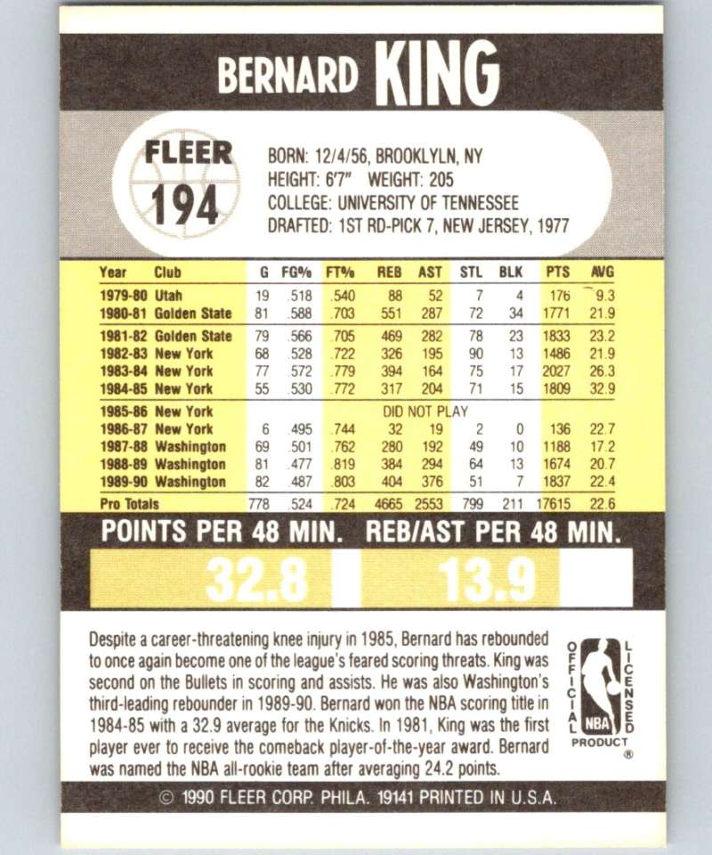 1990-91 Fleer #194 Bernard King Bullets NBA Basketball Image 2