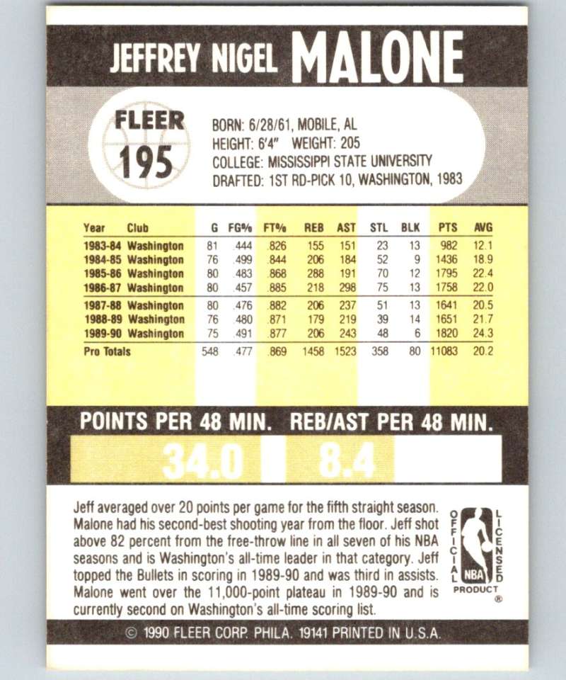 1990-91 Fleer #195 Jeff Malone Jazz NBA Basketball Image 2