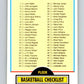 1990-91 Fleer #197 Checklist 1-99 NBA Basketball Image 1
