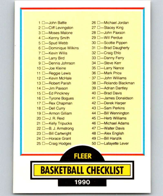 1990-91 Fleer #197 Checklist 1-99 NBA Basketball Image 1