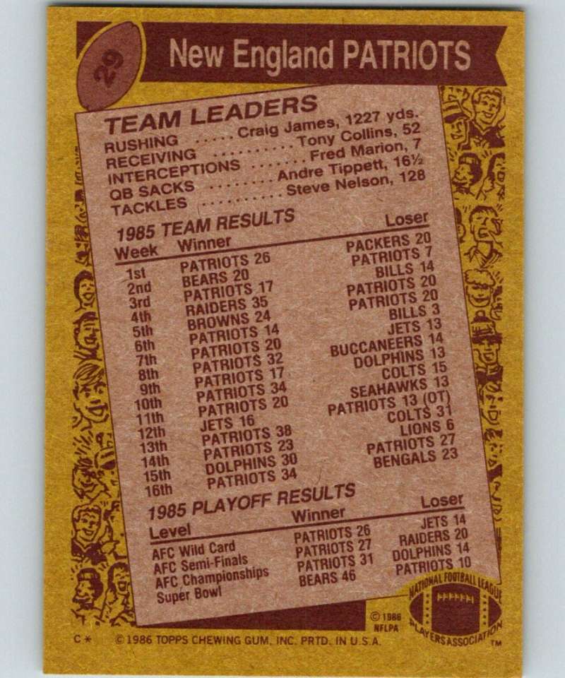 1986 Topps #29 Craig James Patriots TL NFL Football