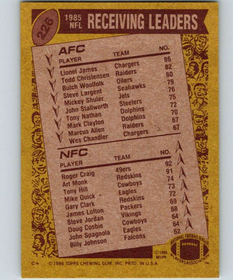 1986 Topps #226 Lionel James/Roger Craig Receiving Leaders LL NFL Football Image 2