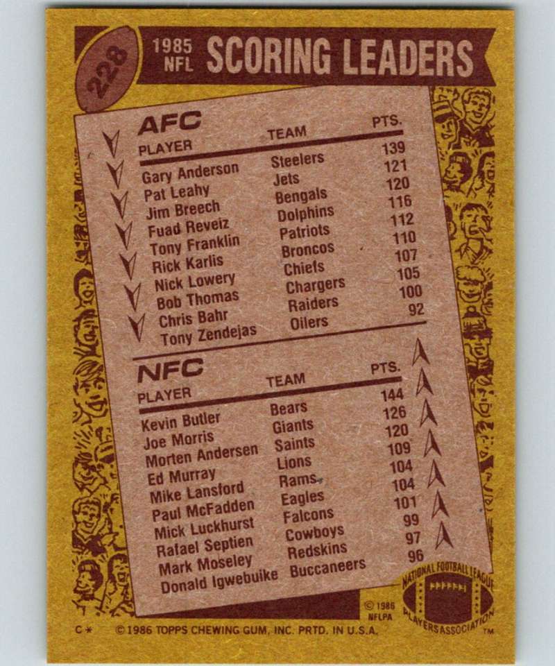 1986 Topps #228 Gary Anderson/Kevin Butler Scoring Leaders LL NFL Football