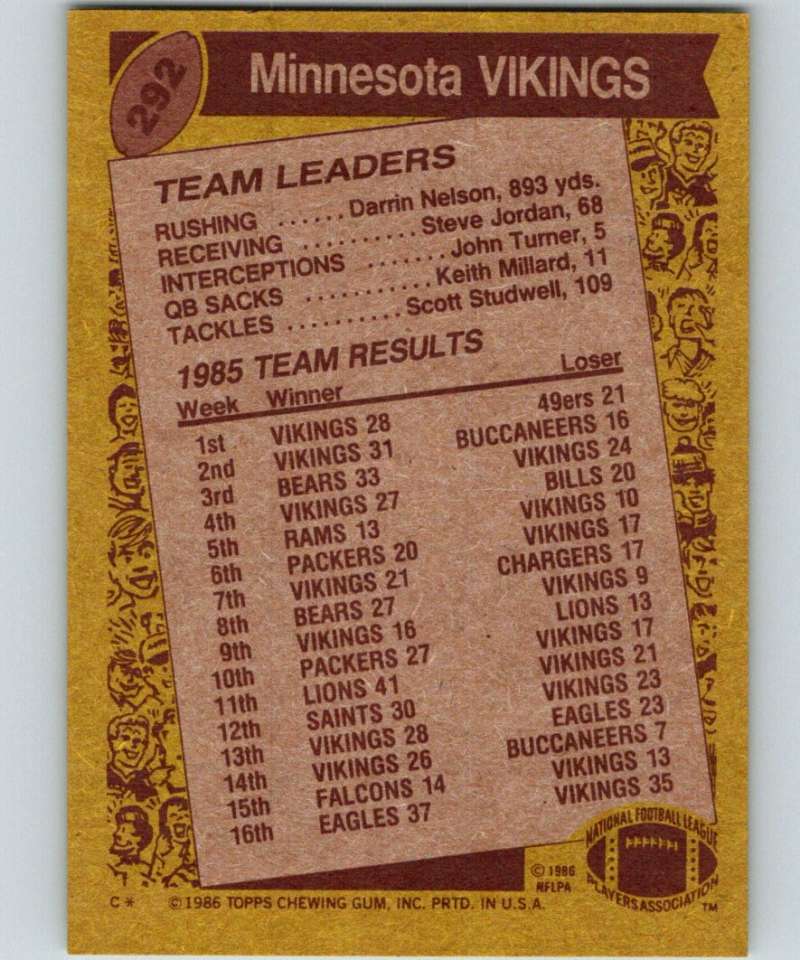 1986 Topps #292 Tommy Kramer Vikings TL NFL Football Image 2
