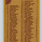 1986 Topps #394 Checklist 1-132 NFL Football