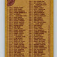 1986 Topps #395 Checklist 133-264 NFL Football Image 2