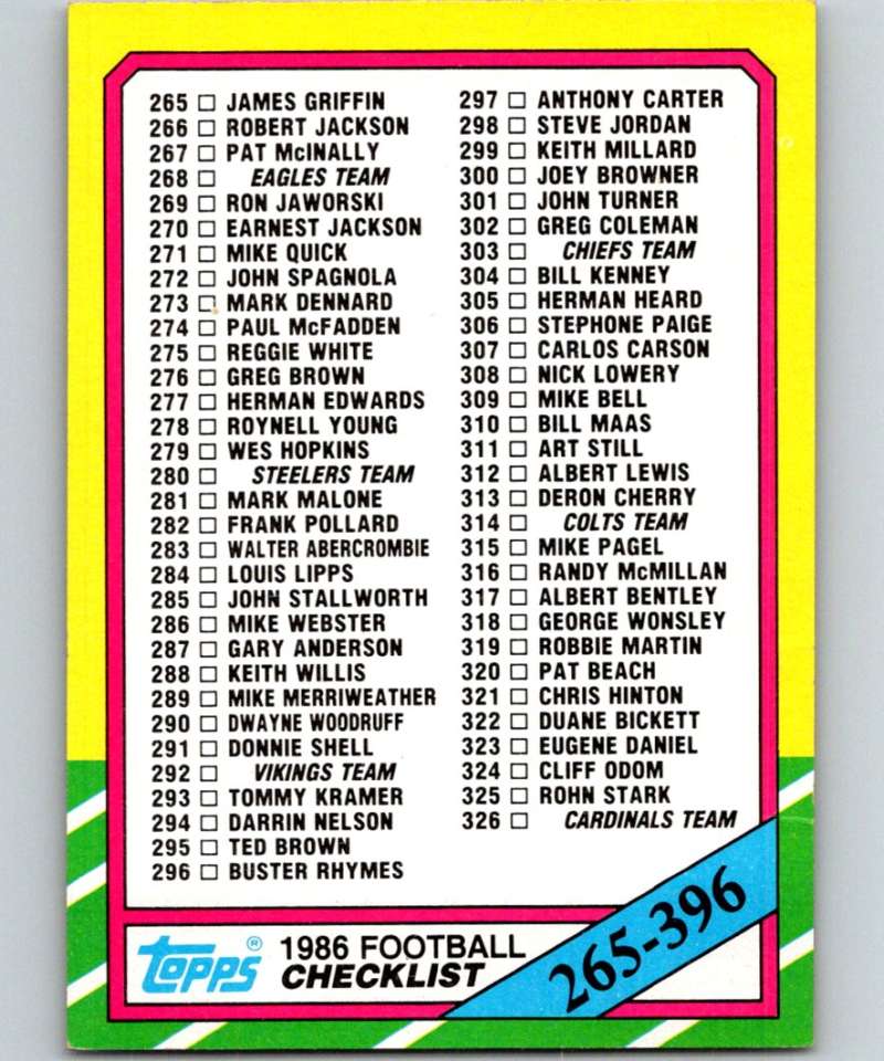 1986 Topps #396 Checklist 265-396 NFL Football Image 1