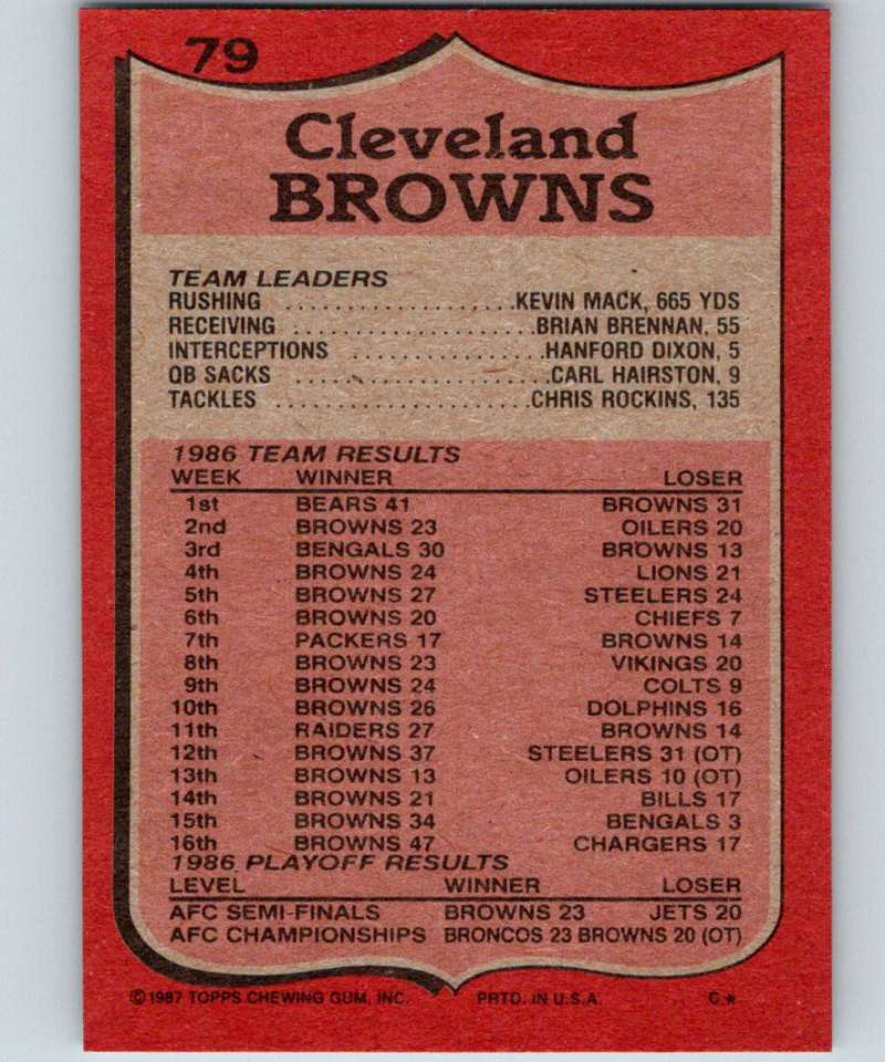 1987 Topps #79 Harry Holt Browns TL NFL Football