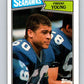 1987 Topps #181 Fredd Young Seahawks NFL Football Image 1