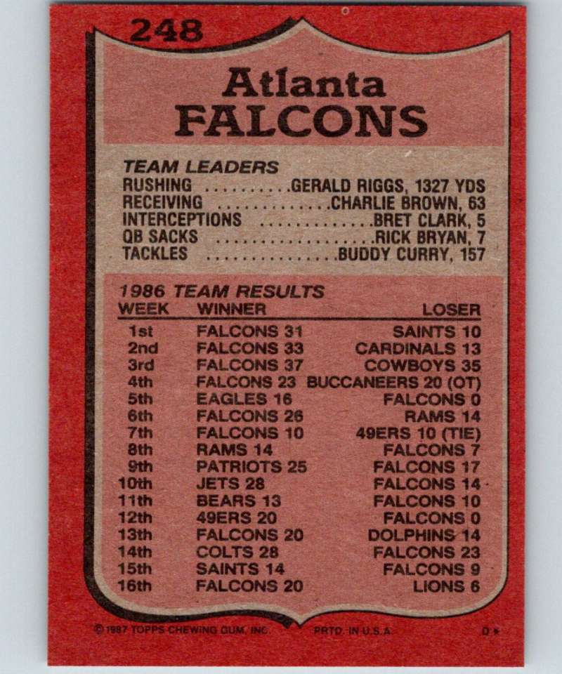 1987 Topps #248 Gerald Riggs Falcons TL NFL Football Image 2